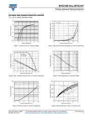 MSPF101B datasheet.datasheet_page 3