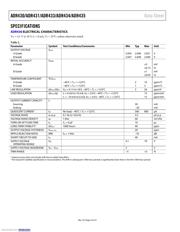 ADR435BRMZ datasheet.datasheet_page 4