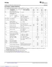 TPS73633DCQ datasheet.datasheet_page 4