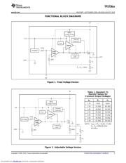 TPS73633DRBR datasheet.datasheet_page 5