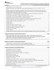 INA213AQDCKRQ1 datasheet.datasheet_page 3
