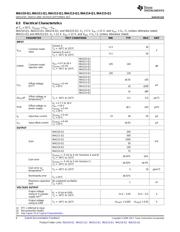 INA213AQDCKRQ1 datasheet.datasheet_page 6