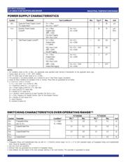 74FCT163244APVG datasheet.datasheet_page 4