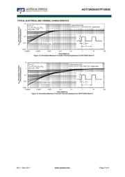 AOTF12N30 datasheet.datasheet_page 5