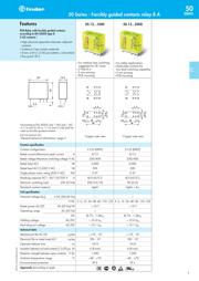 50.12.9.024.1000 datasheet.datasheet_page 1