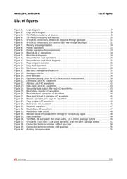 NAND256W3A2BN6E datasheet.datasheet_page 5