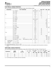 74ALVCH162244GRG4 datasheet.datasheet_page 5