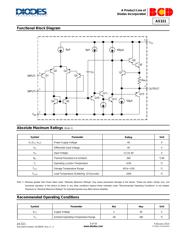 AS321KTR-G1 datasheet.datasheet_page 3