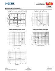 AS321KTR-G1 datasheet.datasheet_page 6