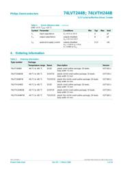 74LVT244BDB,112 datasheet.datasheet_page 2