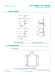 74LVT244BDB,118 datasheet.datasheet_page 3