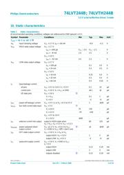 74LVT244BDB,118 datasheet.datasheet_page 6