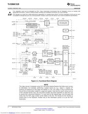 TLV320AIC3120IRHBR datasheet.datasheet_page 2