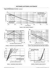 HUF75344S3S datasheet.datasheet_page 4