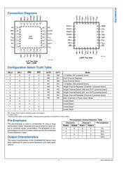 SCAN90CP02VY datasheet.datasheet_page 4