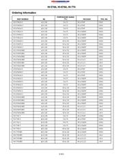 HI1-674AUD/883 datasheet.datasheet_page 2