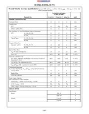 HI1-674AUD/883 datasheet.datasheet_page 6