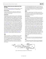 AD9265-80EBZ datasheet.datasheet_page 5