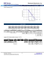 RF-12 datasheet.datasheet_page 2