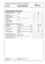 FZ600R65KE3 datasheet.datasheet_page 3