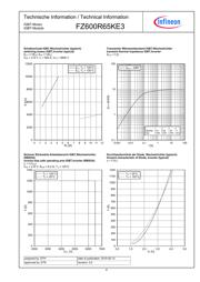 FZ600R65KE3 数据规格书 6