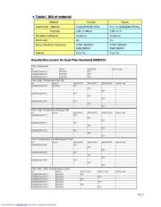 FAN431LZXA datasheet.datasheet_page 2