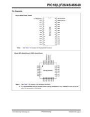 PIC18F26K40-I/SS 数据规格书 4