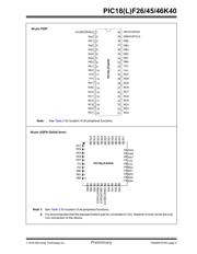 PIC18F46K40-I/MV datasheet.datasheet_page 5