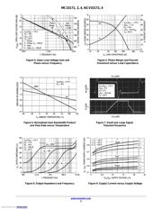 MC33172DR2G datasheet.datasheet_page 6