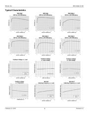 MIC2164-3YMM datasheet.datasheet_page 6