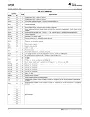 BQ78412 datasheet.datasheet_page 4