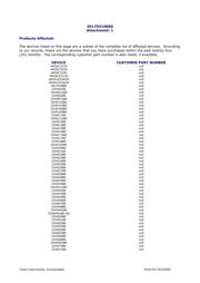 SN74ACT245N datasheet.datasheet_page 2