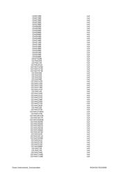 SN74ACT245N datasheet.datasheet_page 3