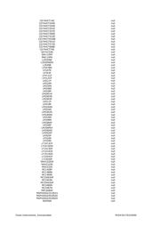 SN74ACT245N datasheet.datasheet_page 4