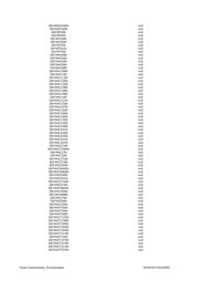 SN74ACT245N datasheet.datasheet_page 6