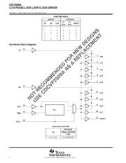 CDC2509APWR datasheet.datasheet_page 2