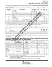 CDC2509APWR datasheet.datasheet_page 5