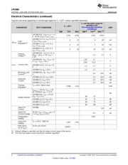 LM1086CSX-2.5/NOPB datasheet.datasheet_page 6