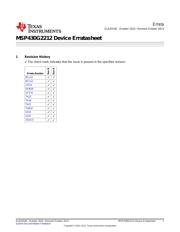 MSP430G2212IPW14R datasheet.datasheet_page 1