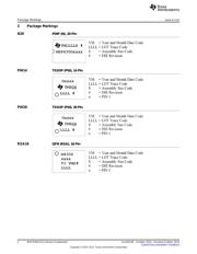 MSP430G2212IPW14R datasheet.datasheet_page 2