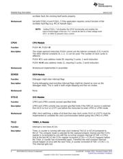 MSP430G2212IPW14R datasheet.datasheet_page 4