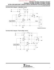 TPS76550DR datasheet.datasheet_page 3