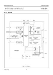 TDA5145T datasheet.datasheet_page 3