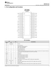 DRV2511-Q1 datasheet.datasheet_page 3