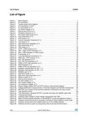 L6563H datasheet.datasheet_page 4