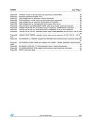 L6563H datasheet.datasheet_page 5