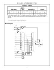 CD74HCT354E datasheet.datasheet_page 3