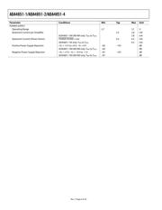 ADA4851-2YRMZ datasheet.datasheet_page 6