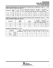 SN74AUCH245RGYR datasheet.datasheet_page 5