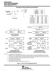 SN74AUCH245GQNR datasheet.datasheet_page 6